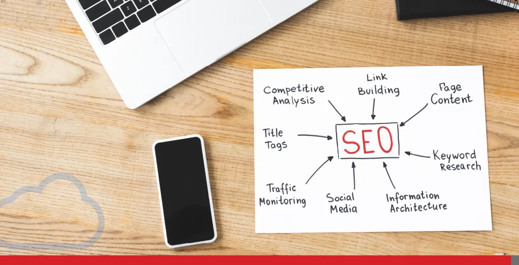 Top view of paper with concept words of SEO, digital devices, pencil and notebooks on wooden table.