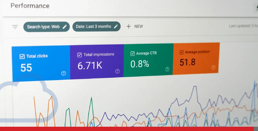 A computer screen showing the software tool known as Google Analytics.